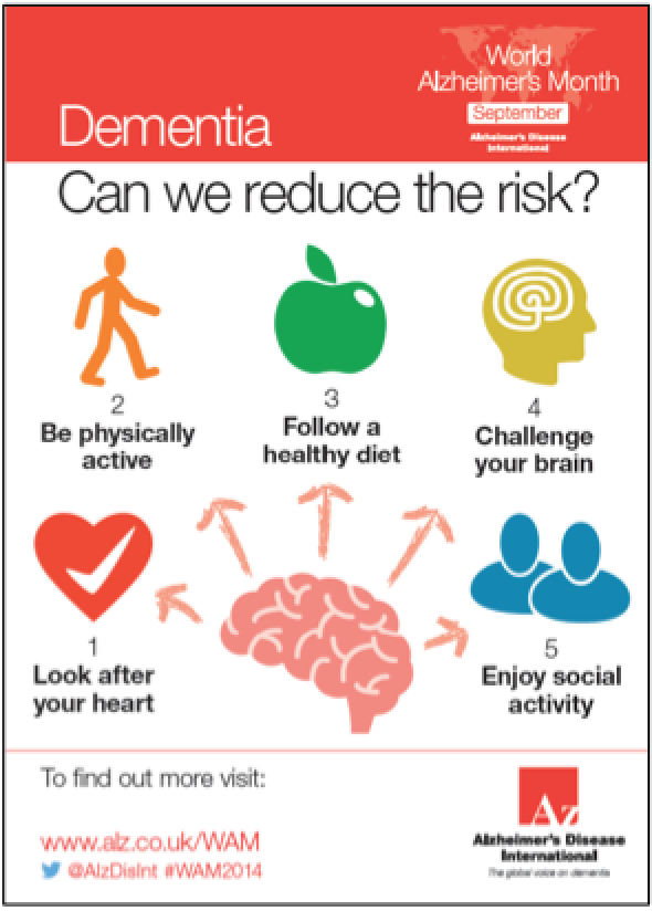 Dementia: Can We Reduce The Risk? | NCD Alliance